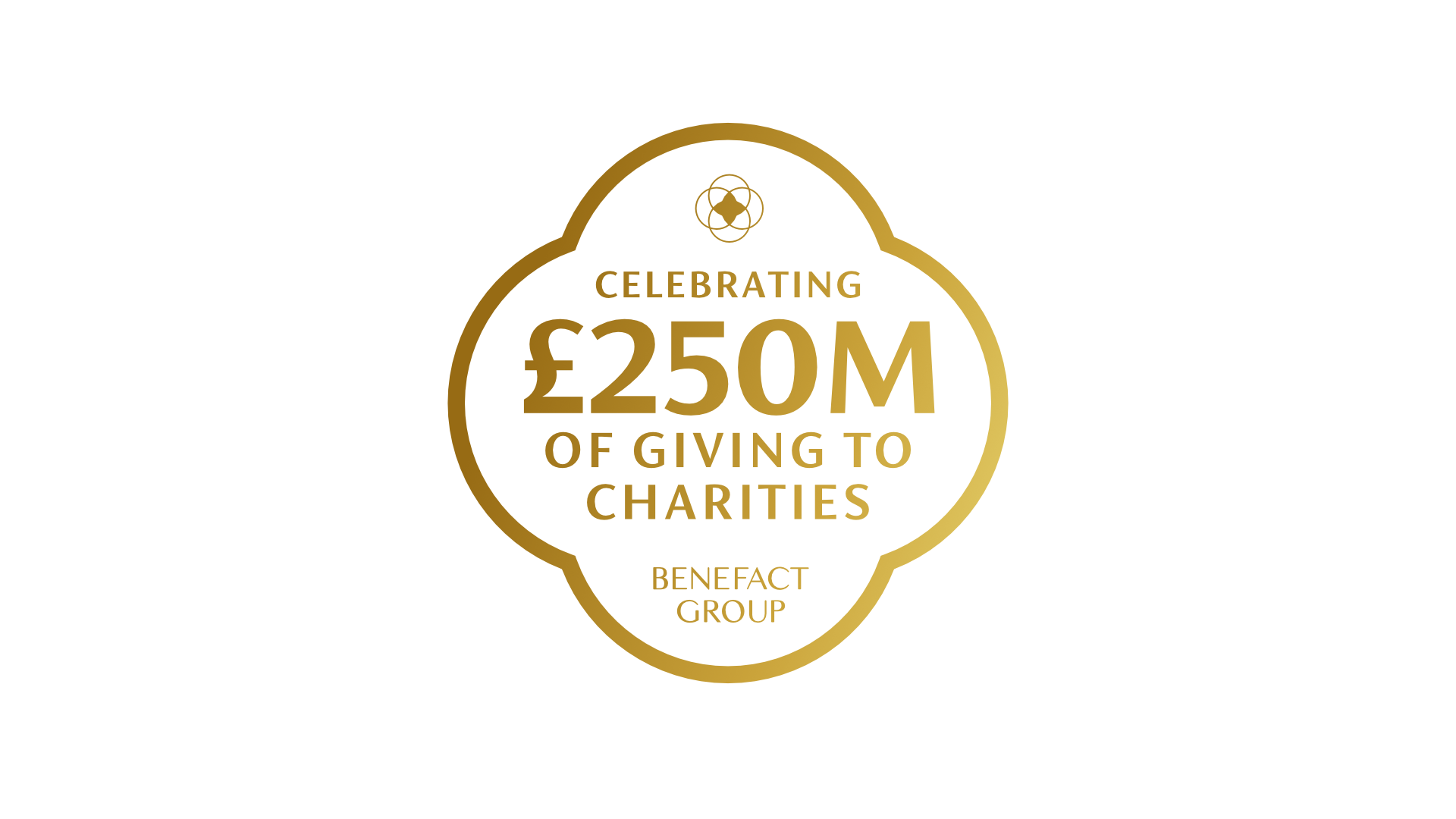 250 million of giving to charities